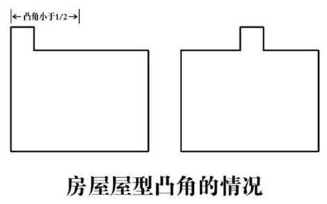 凸角房|房屋凸角专题（一）：凸角判定及影响